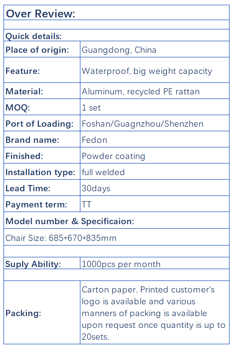 Product details_Sheet1.png