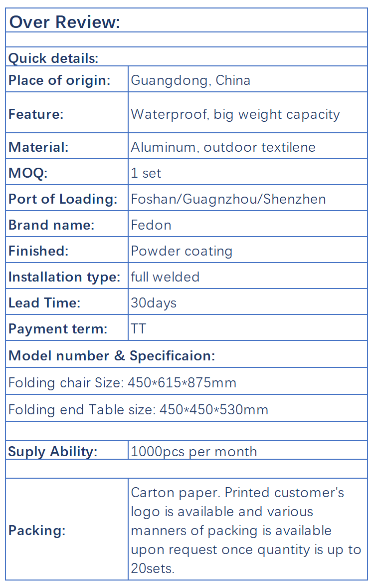 Product details_Sheet1.png