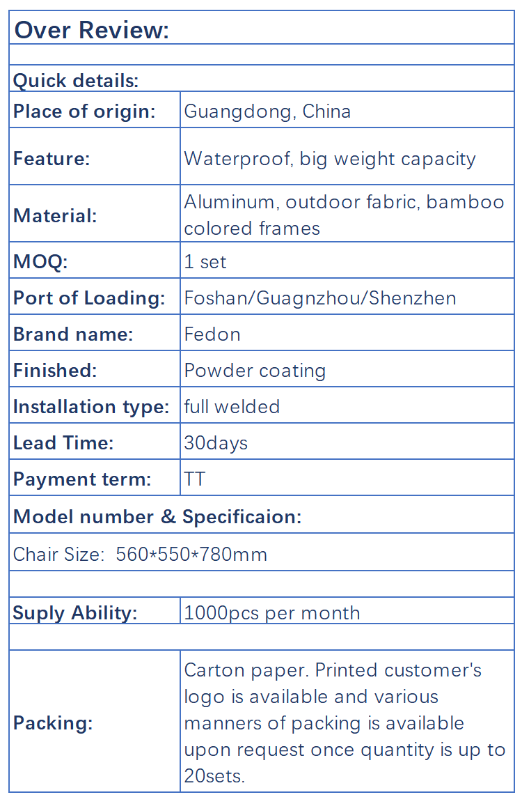 Product details_Sheet1.png
