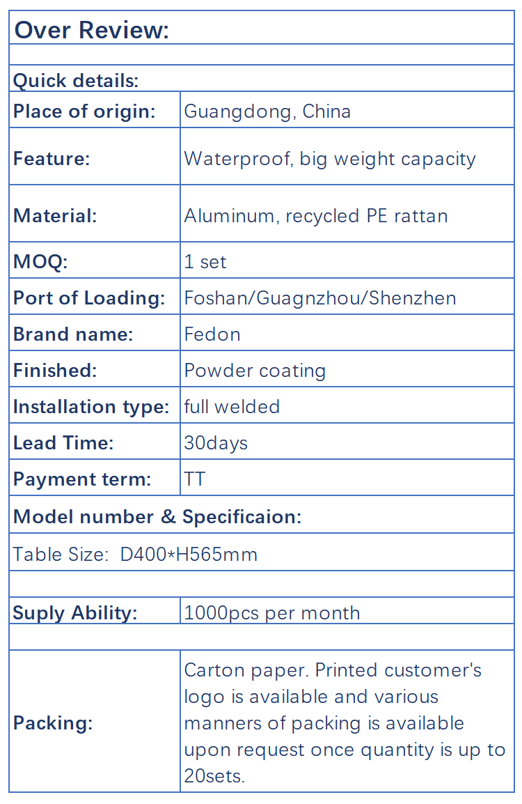 Product details_Sheet1.png