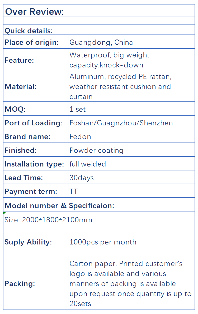 Product details_Sheet1.png