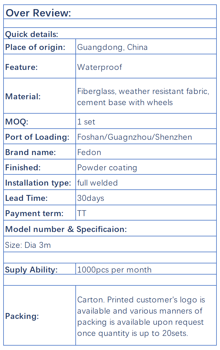 Product details_Sheet1.png