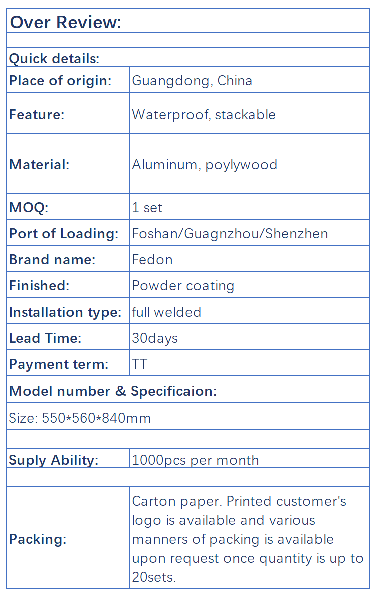 Product details_Sheet1.png