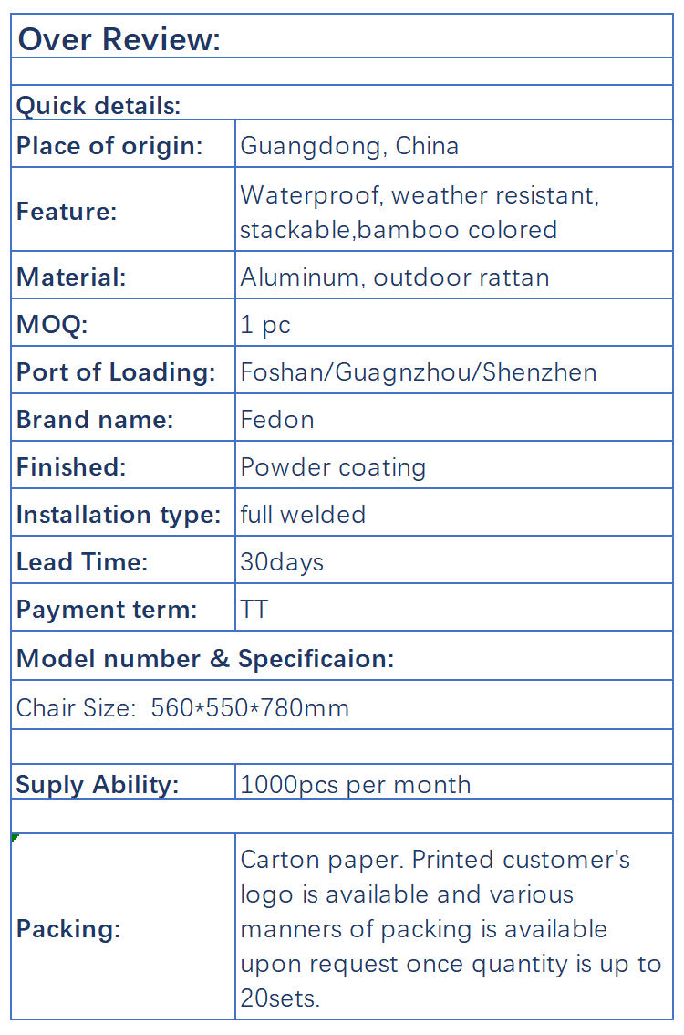 Product details_Sheet1.png
