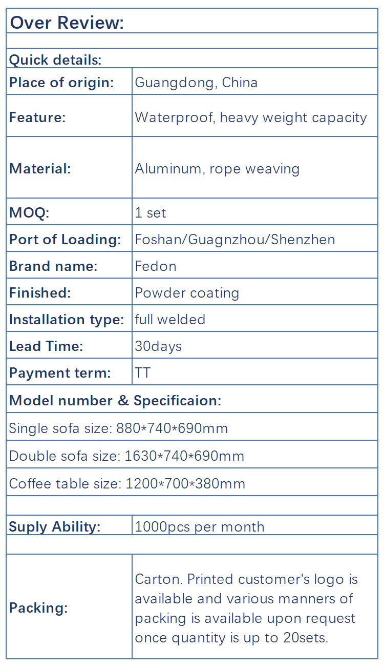 Product details_Sheet1.png