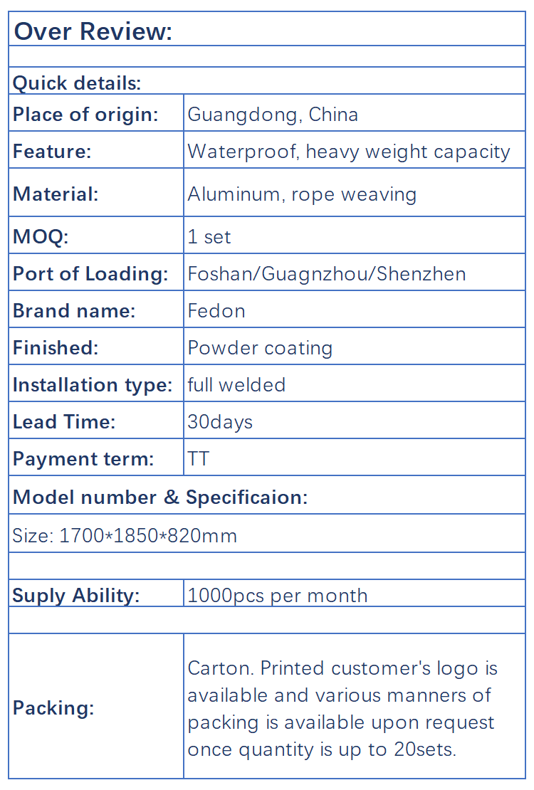 Product details_Sheet1.png