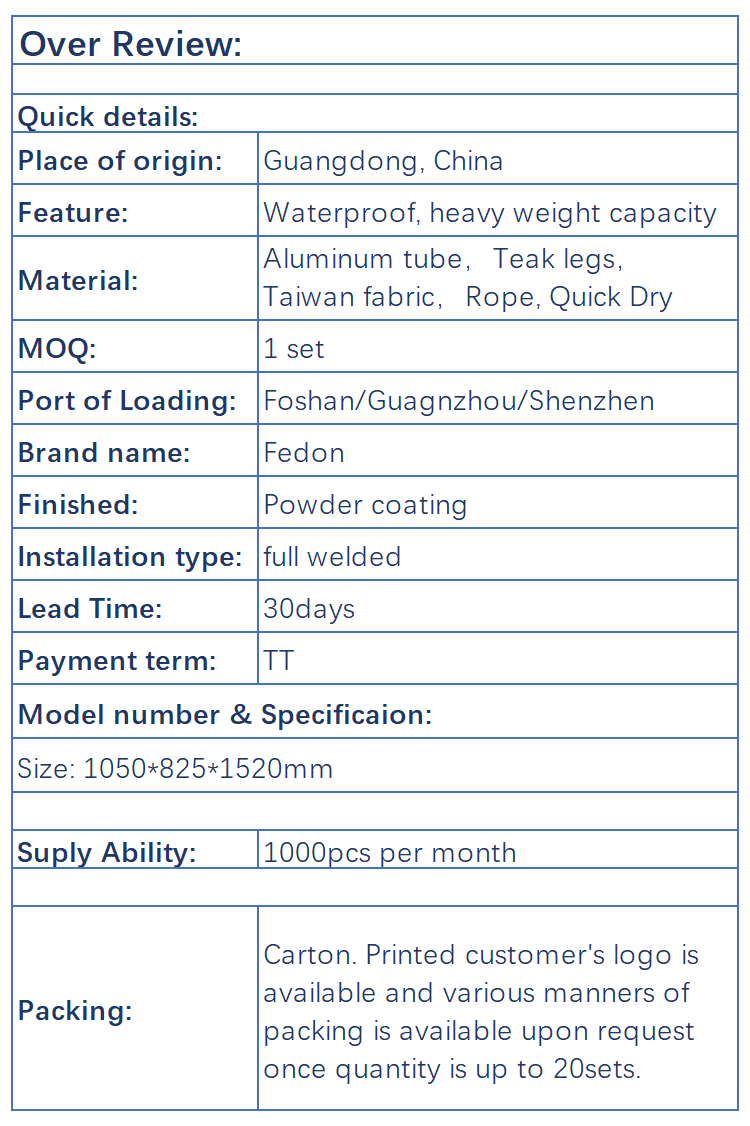 Product details_Sheet1.png