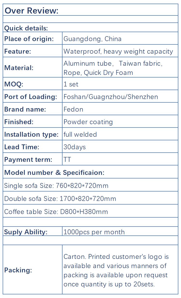 Product details_Sheet1.png