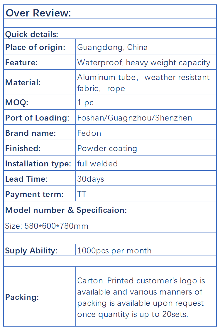 Product details_Sheet1.png