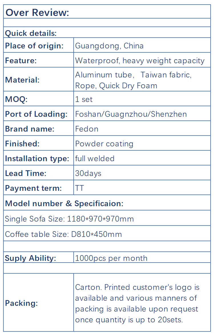 Product details_Sheet1.png
