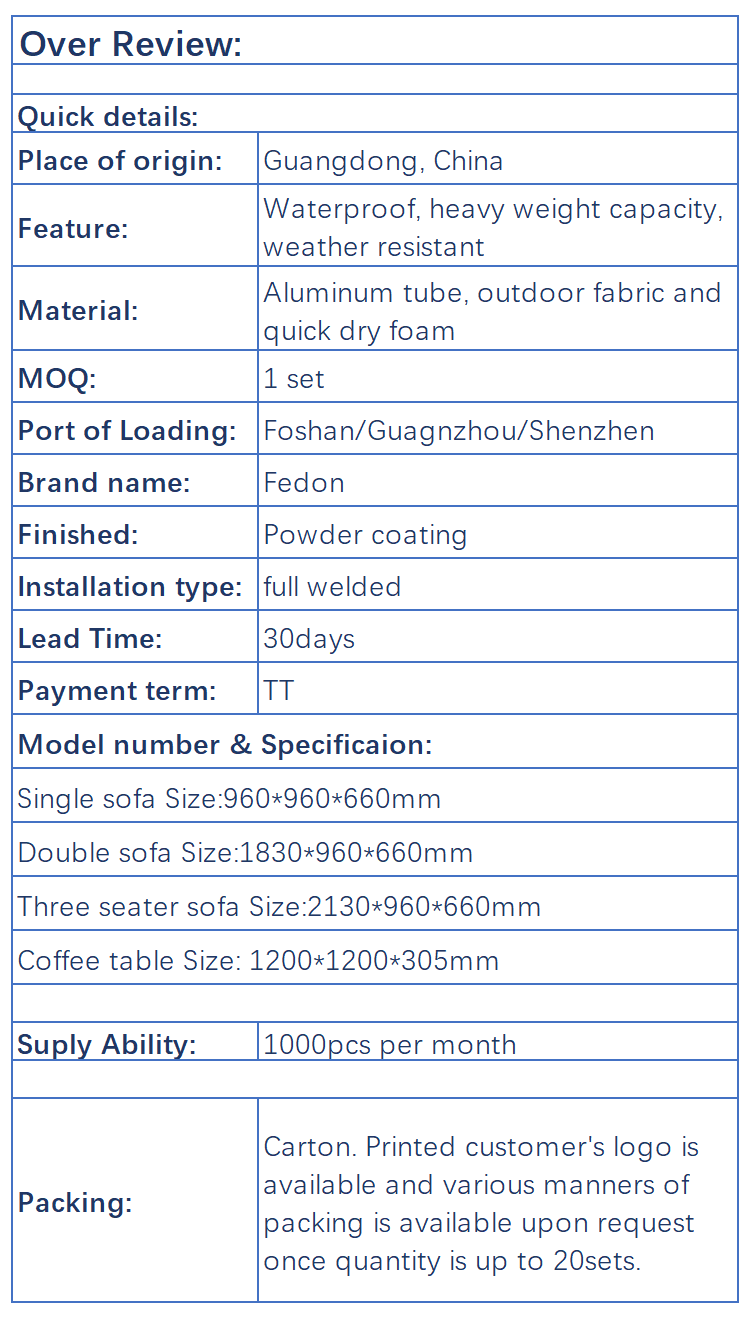 Product details_Sheet1.png