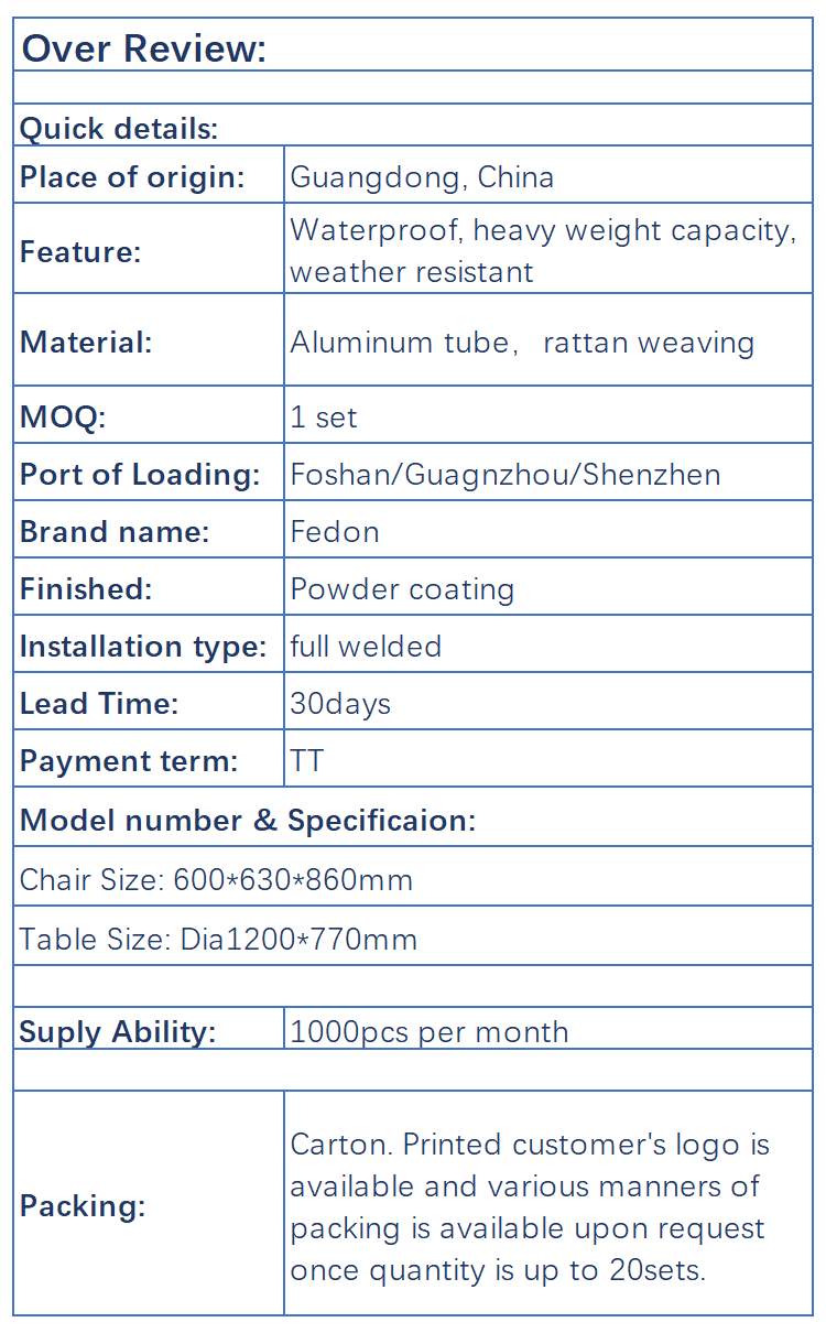Product details_Sheet1.png