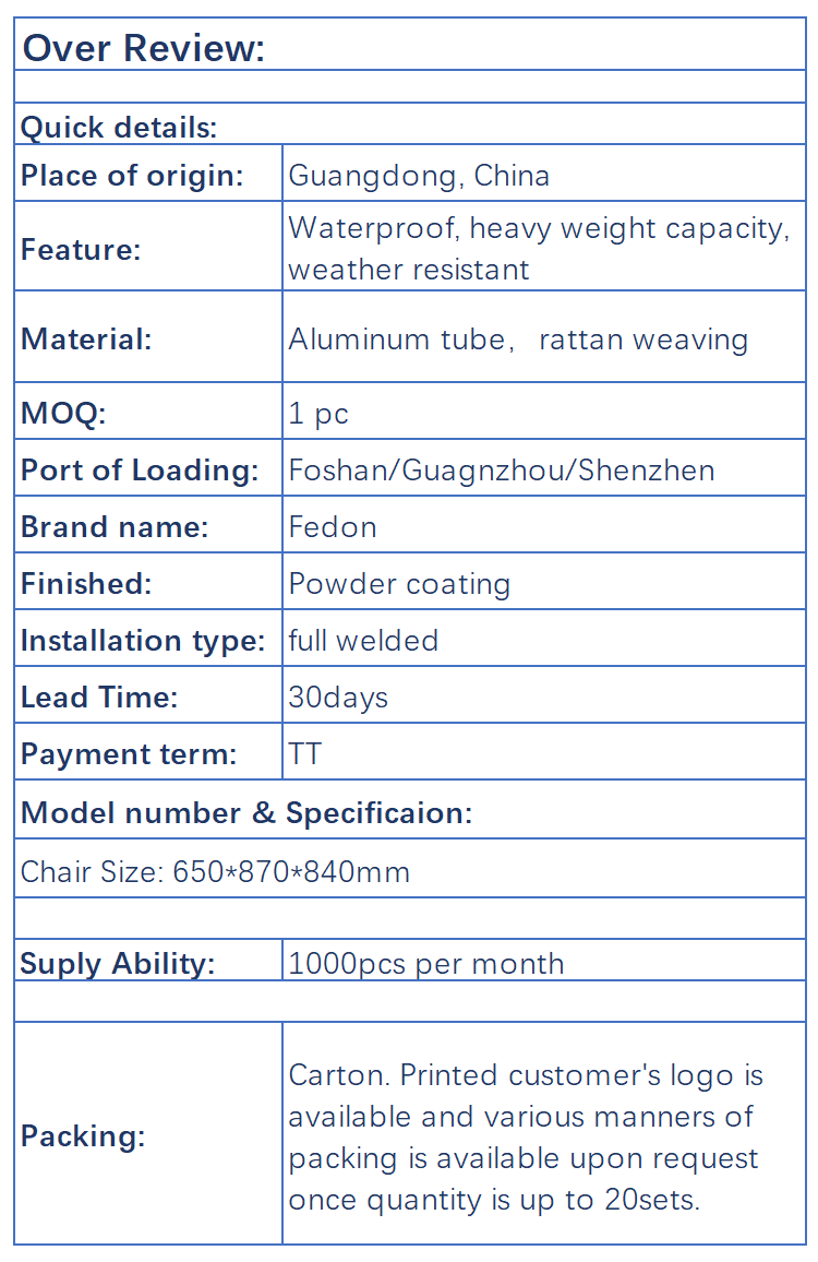 Product details_Sheet1.png