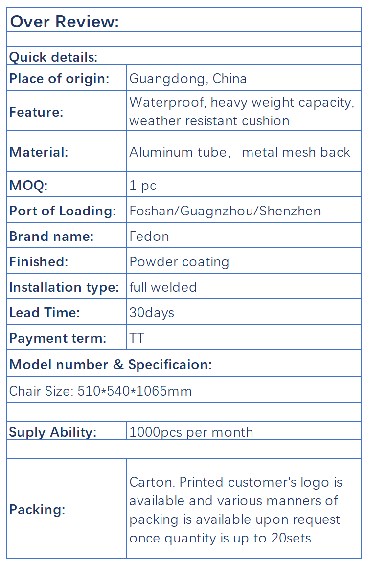 Product details_Sheet1.png