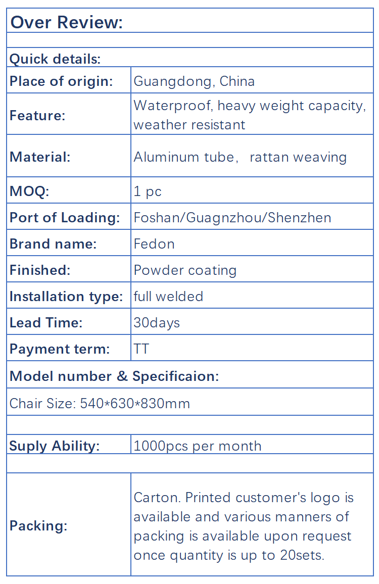 Product details_Sheet1.png