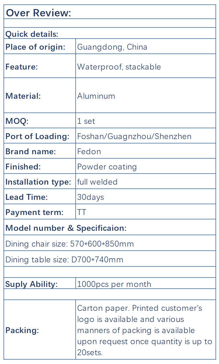 Product details_Sheet1.png