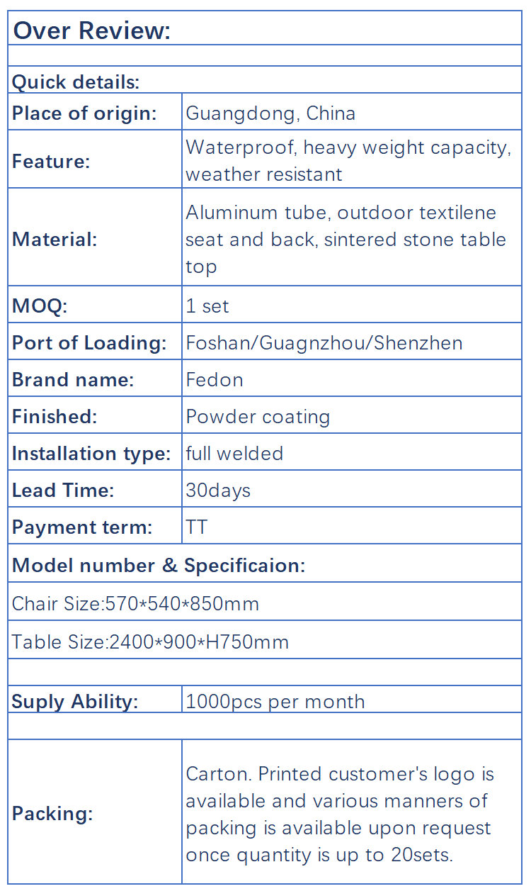 Product details_Sheet1.png