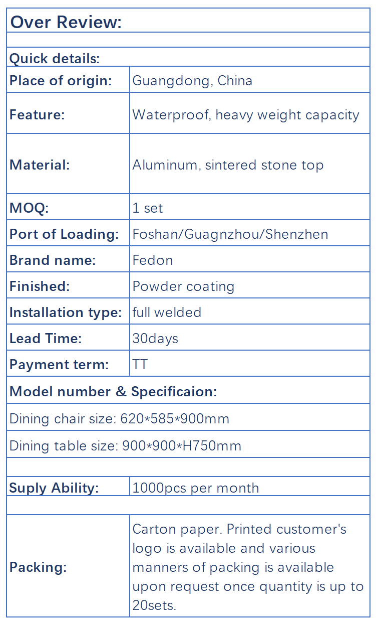 Product details_Sheet1.png