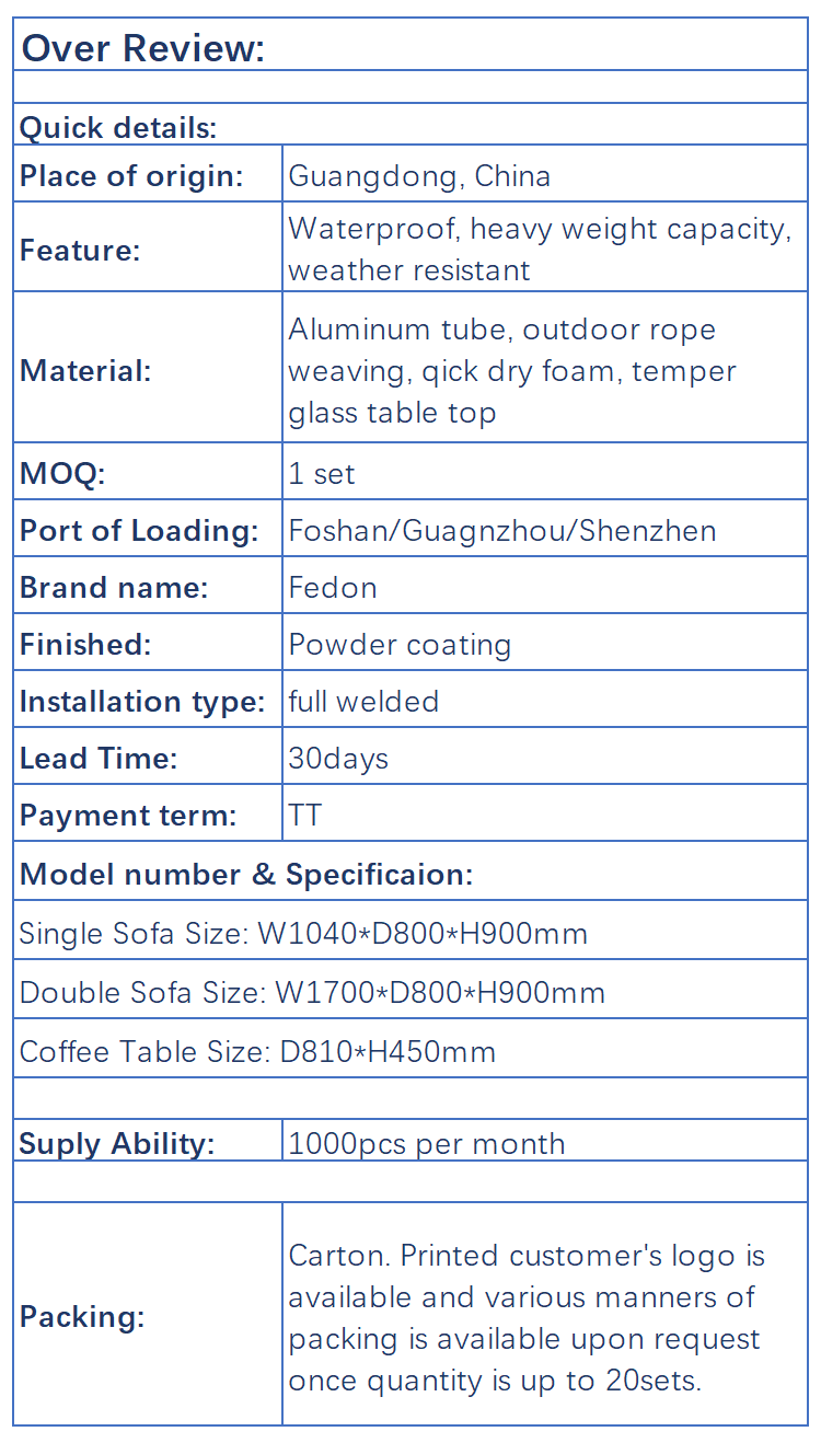 Product details_Sheet1.png