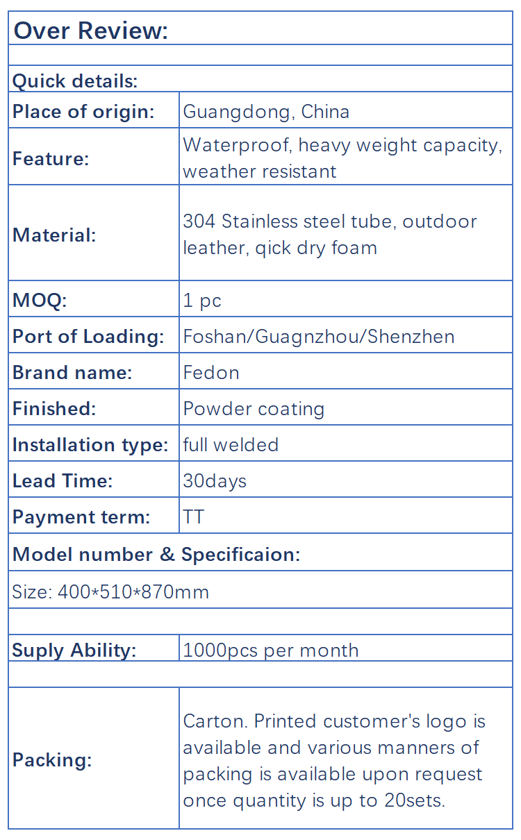 Product details_Sheet1.png