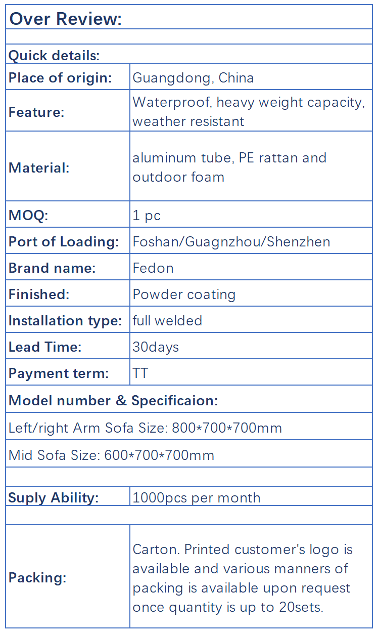 Product details_Sheet1.png