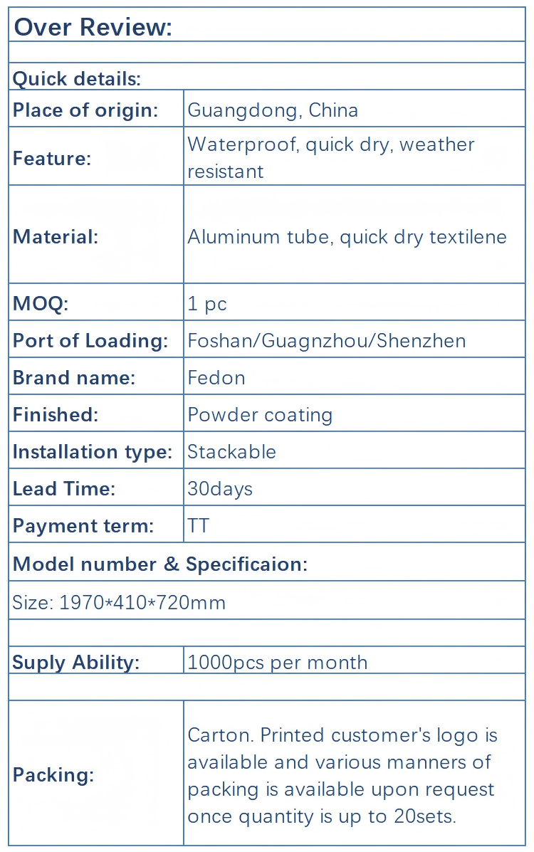 Product details_Sheet1.png