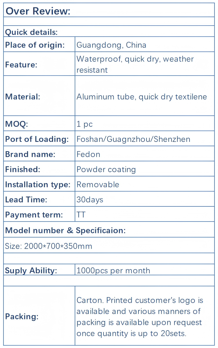 Product details_Sheet1.png