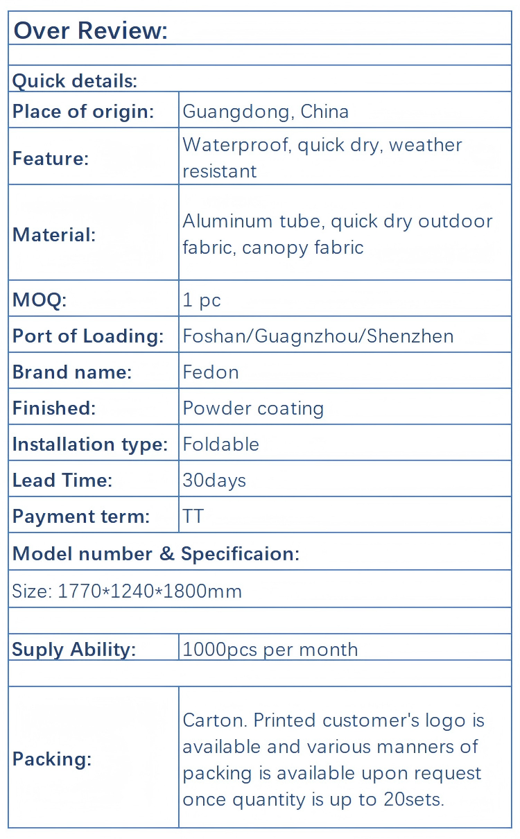 Product details_Sheet1.png